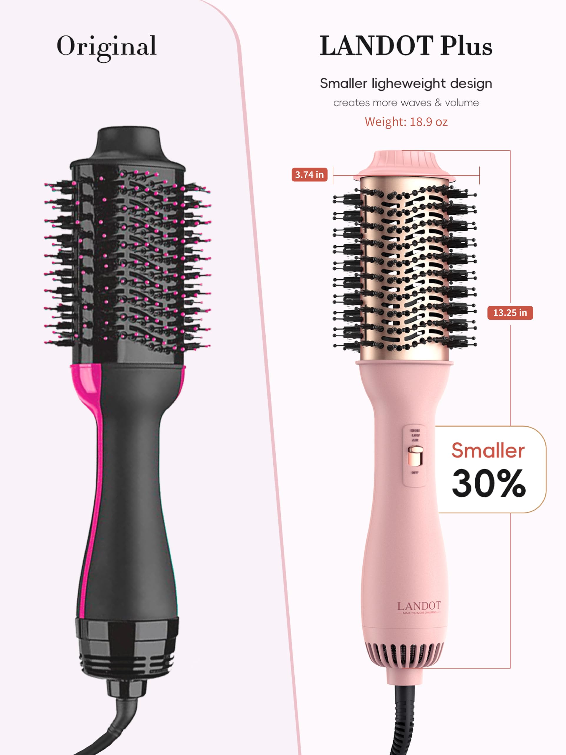 Top angle view of the oval shaped brush head highlighting the airflow vents for fast drying