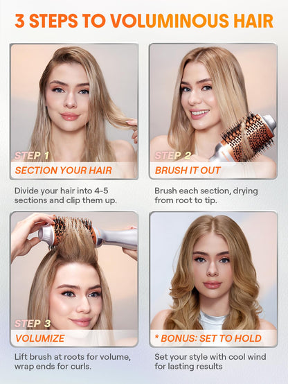 Complete set view of the SHEGLAM multi styler showcasing the 33000 RPM motor airflow vents