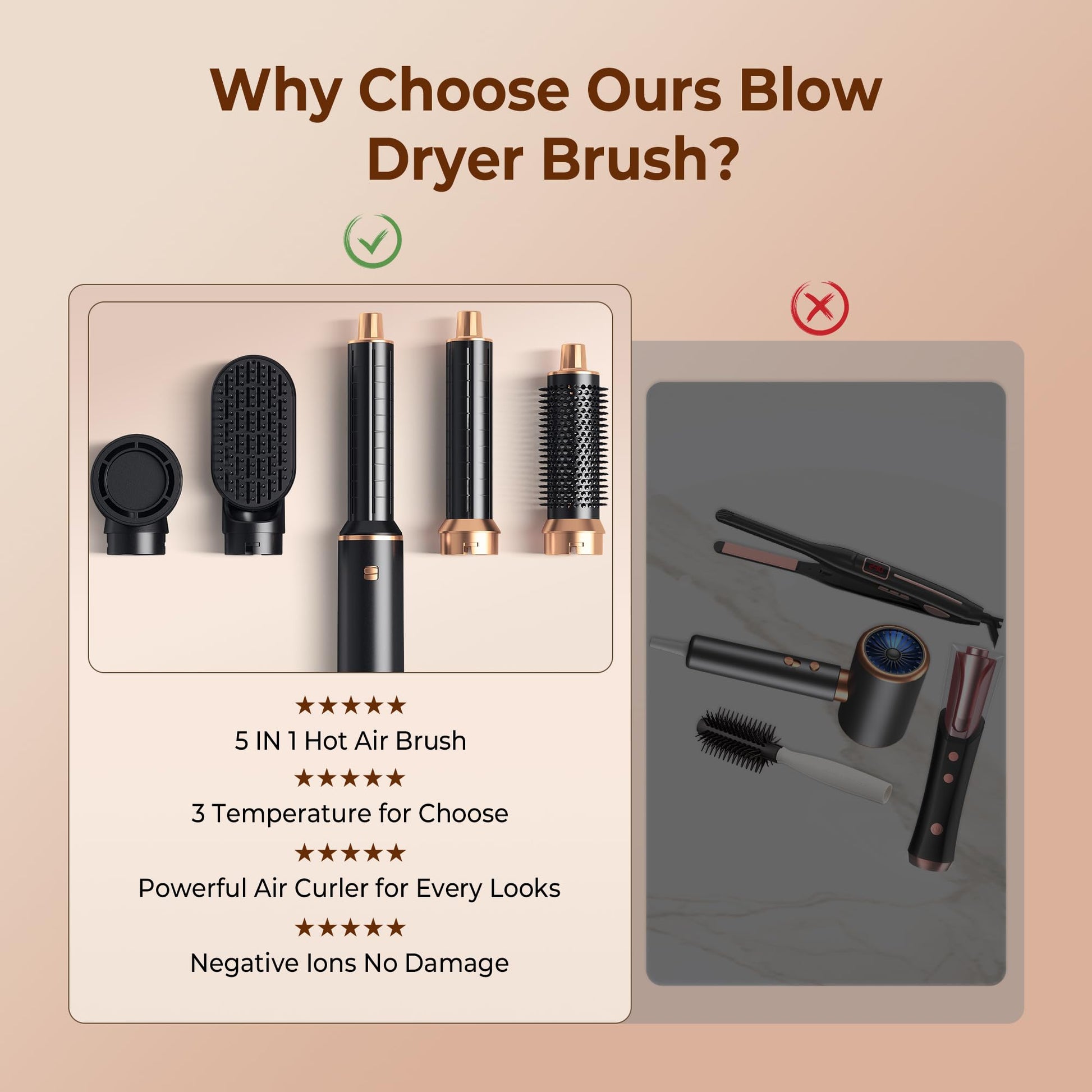 Yitrust hair dryer brush premium packaging box contents for professional salon styling at home.
