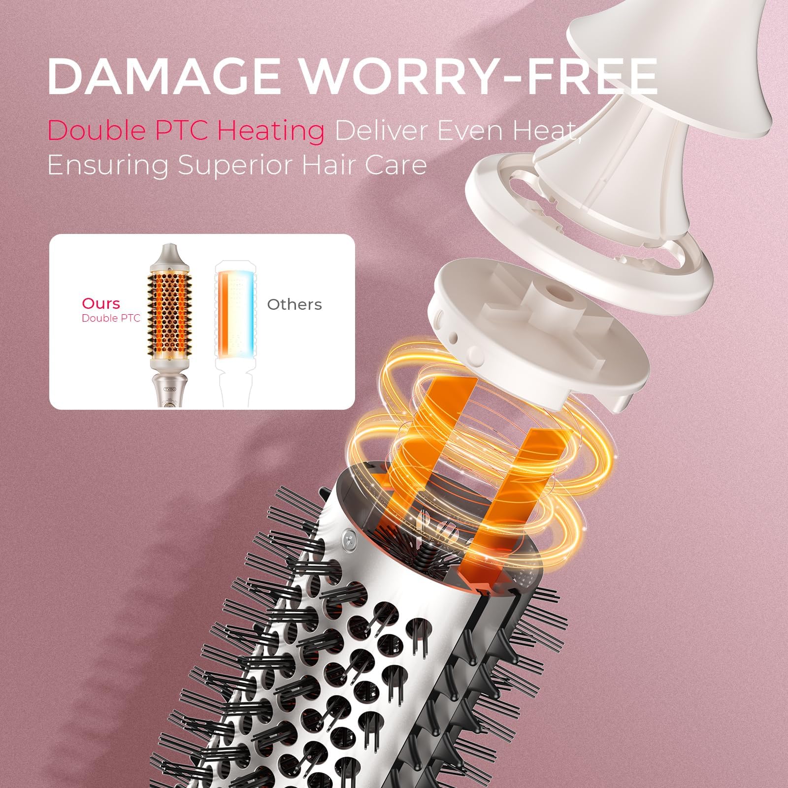 Packaging and gold heated round brush displaying the authentic USA imported product details.