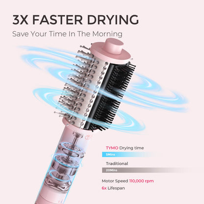 TYMO AirBeam hot air brush side profile detailing the advanced bristle arrangement for detangling.