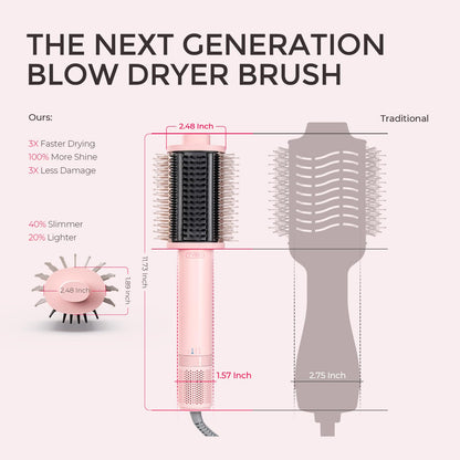 TYMO volumizer brush head showcasing the ceramic tourmaline technology for shine enhancement.