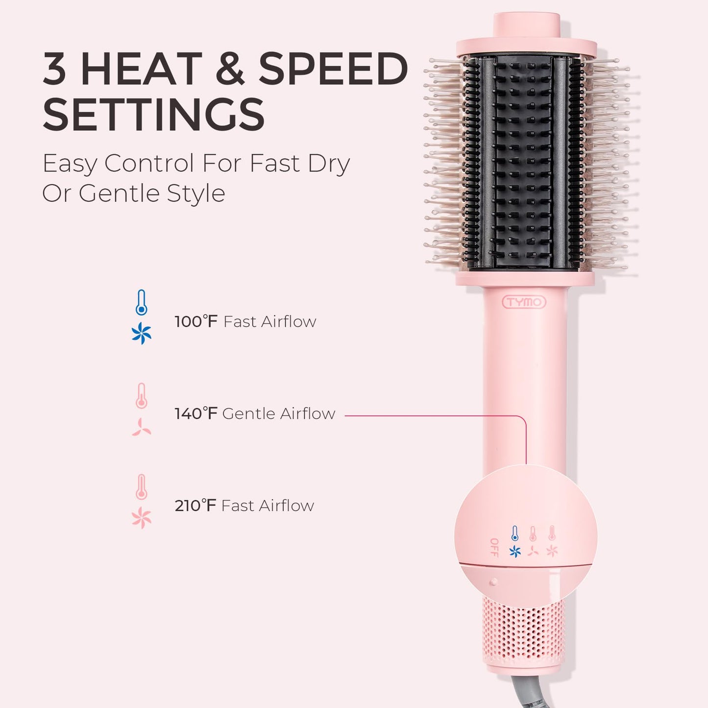 TYMO anti frizz ionic dryer brush packaging box containing the pink multi functional tool.