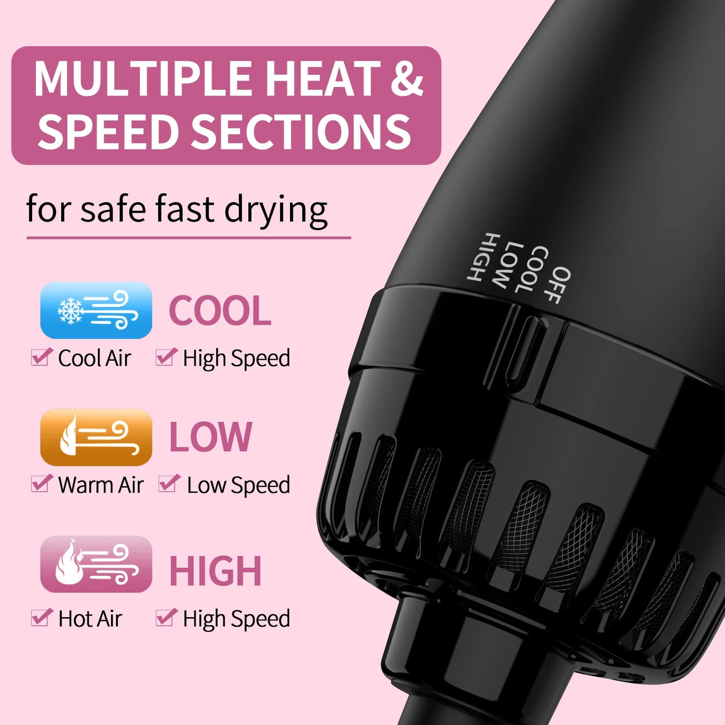 Umeely 4 in 1 hot air styler close up of the ionic air vents and combination bristles