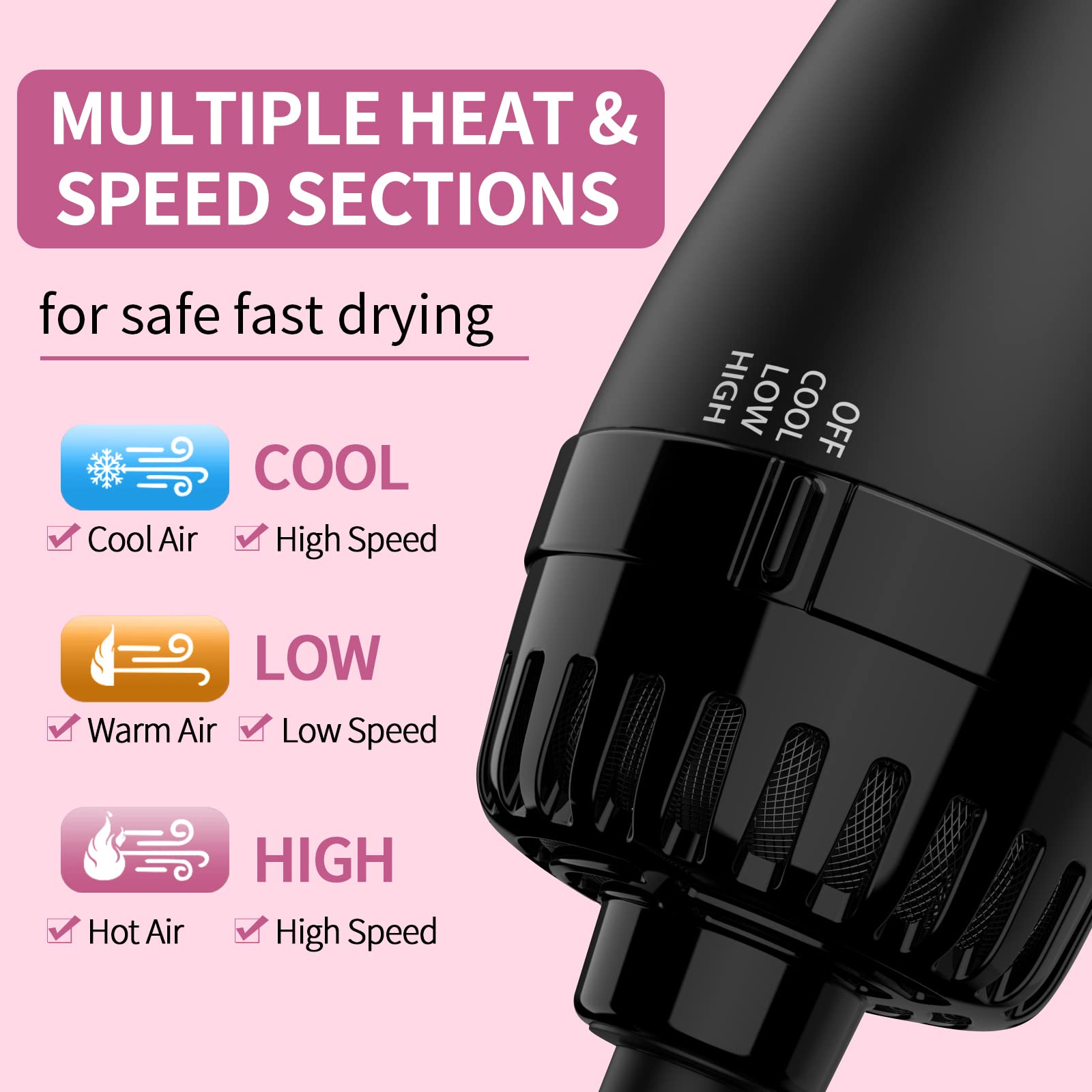 Umeely 4 in 1 hot air styler close up of the ionic air vents and combination bristles