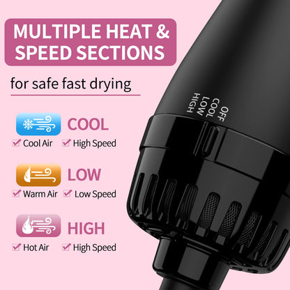 Umeely 4 in 1 hot air styler close up of the ionic air vents and combination bristles