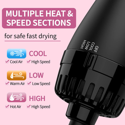 Umeely 4 in 1 hot air styler close up of the ionic air vents and combination bristles