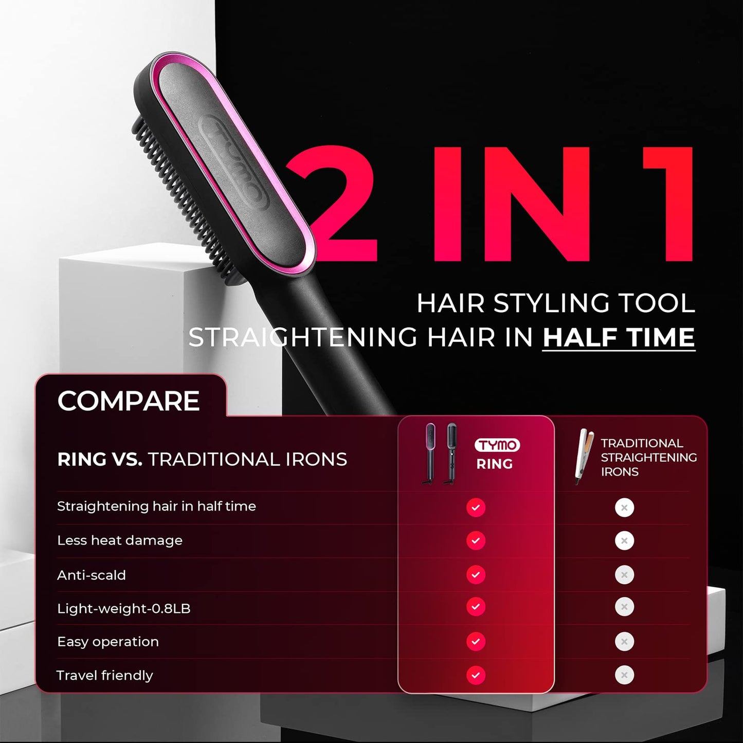 TYMO hair straightener comb showing the five LED temperature indicator lights close up.