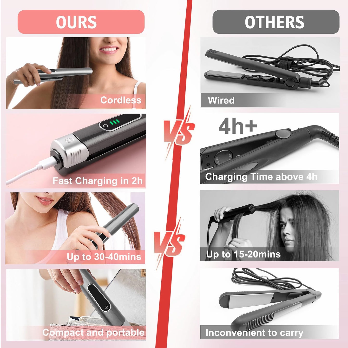 Side angle view of the DESIPESI premium titanium floating plates designed for smooth frizz-free hair styling