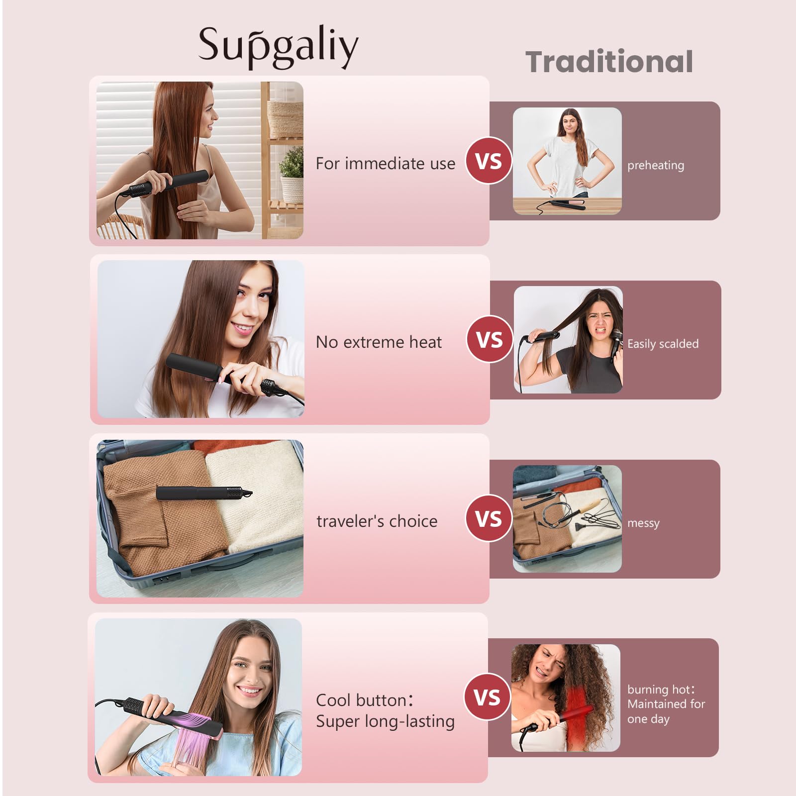 SUPGALIY imported authentic wet to dry hair straightener complete product body in pure gold