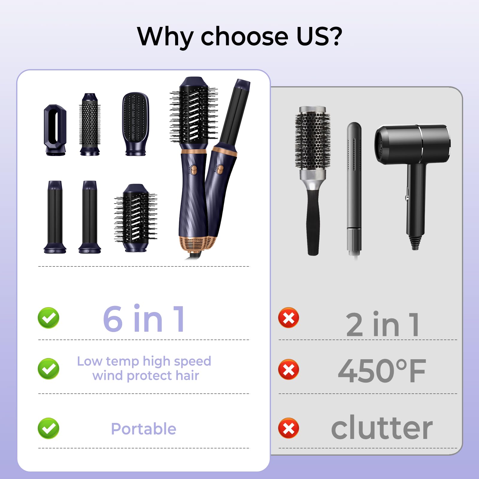 Premium OKWRAP hair styling tool kit showing the safety plug and sleek styling accessories.