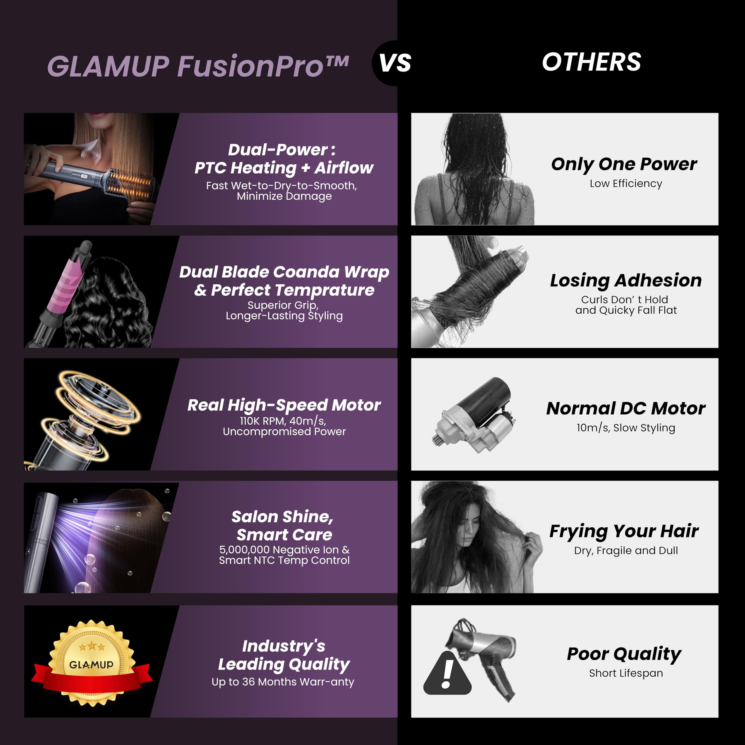 GLAMUP multi hair styler showcasing the interchangeable TurboBlade auto wrap curler attachment.