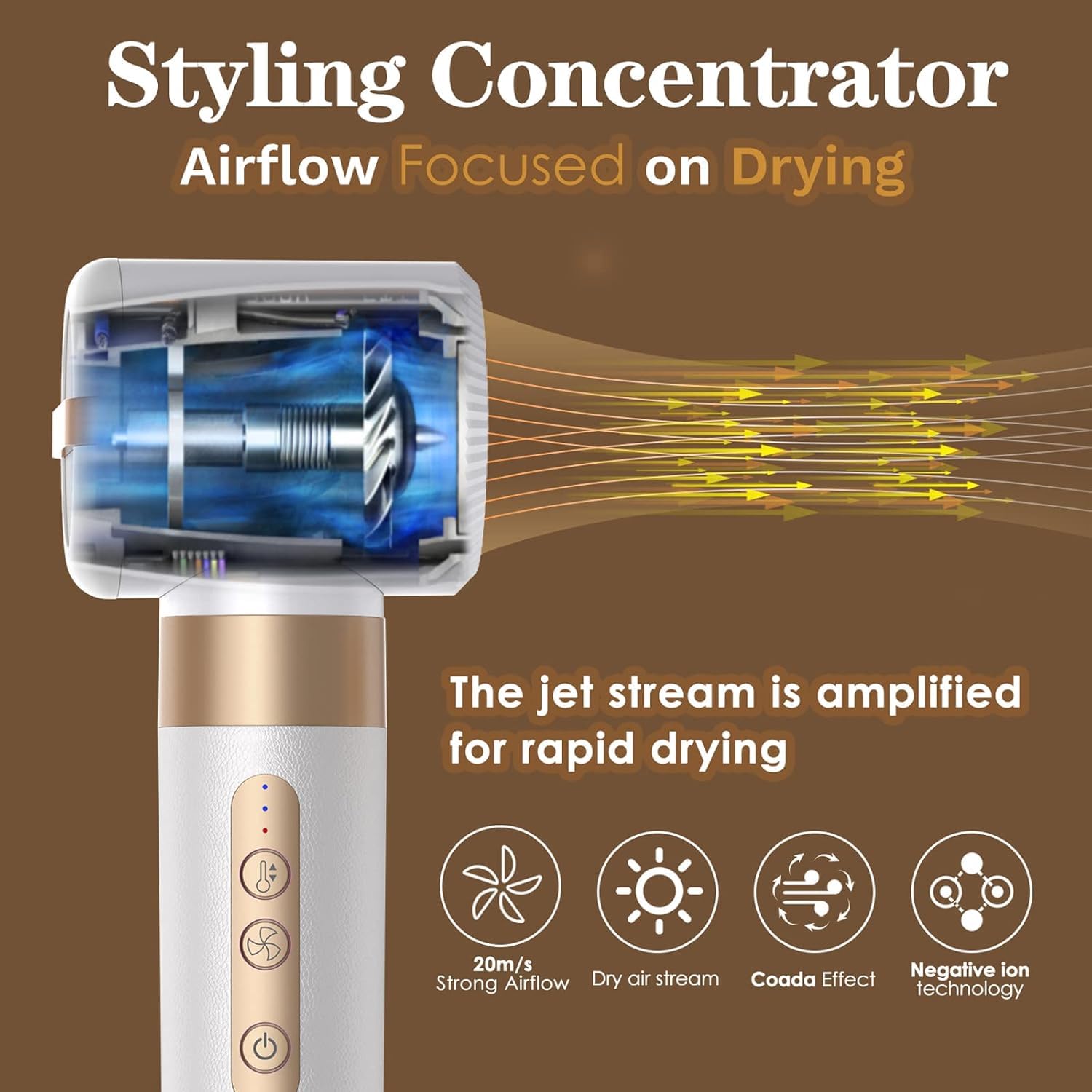 Zcvtbye negative ion hair set showcasing the volumizing rotating comb head and straight hair comb.