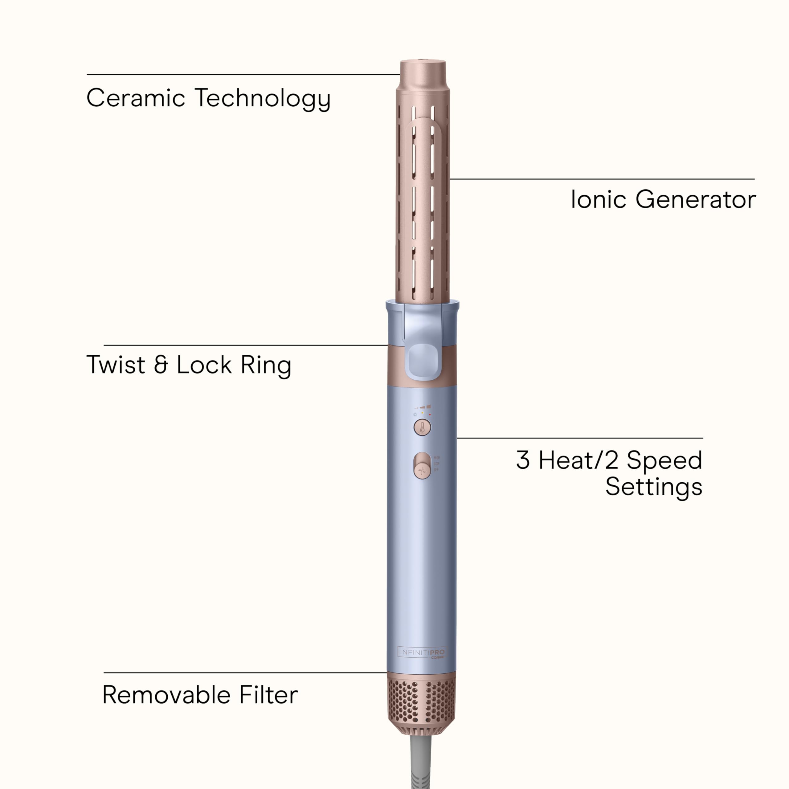 Conair air styling system displaying the four interchangeable attachments including the round brush and curling iron.