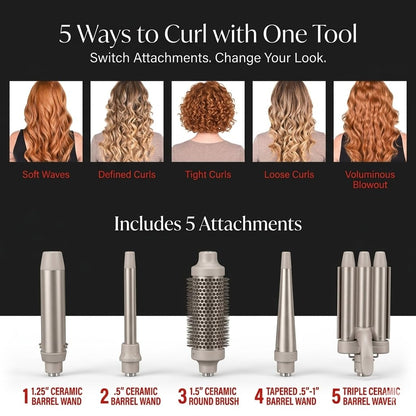 Packaging of the authentic Remington USA imported five in one curling iron set showing all included accessories.