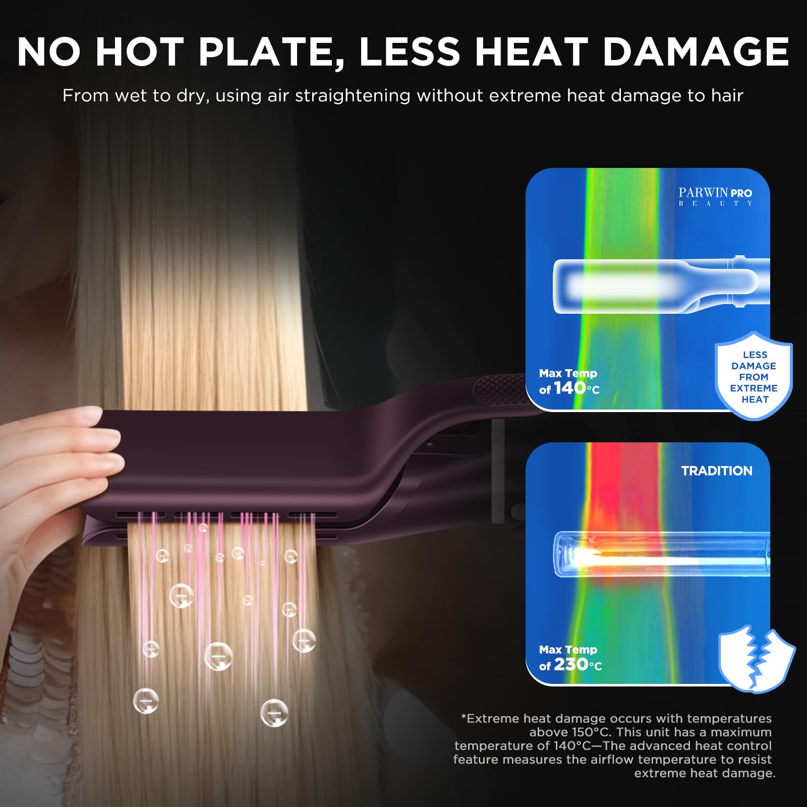 PARWIN PRO BEAUTY MaxAIR 2.0 multi-styler set with all seven interchangeable attachments displayed on a flat surface.