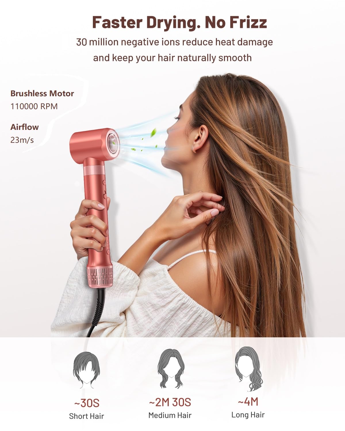 Premium travel bag packed securely with the complete high speed hair styler kit.