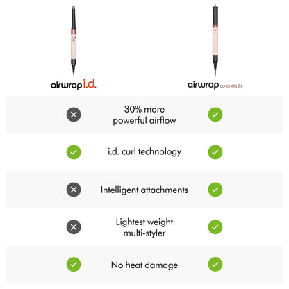 Dyson Airwrap 6-in-1 versatility attachment kit including smoothing brushes and volumizing barrels.