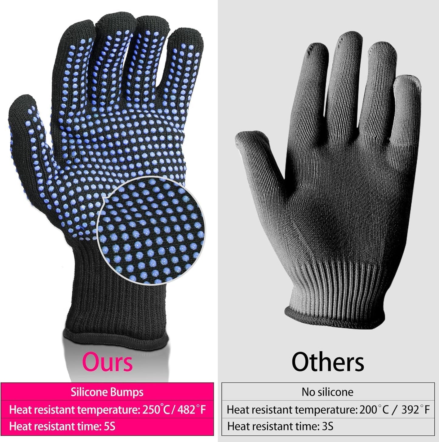 Sixriver imported salon safety gloves with flexible elastic wrist bands for snug fit