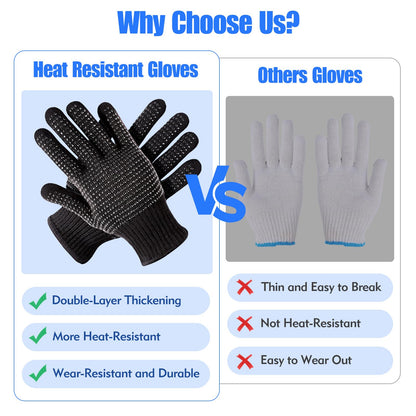 Sopito professional heat proof mitts protecting hands during flat iron hair styling.