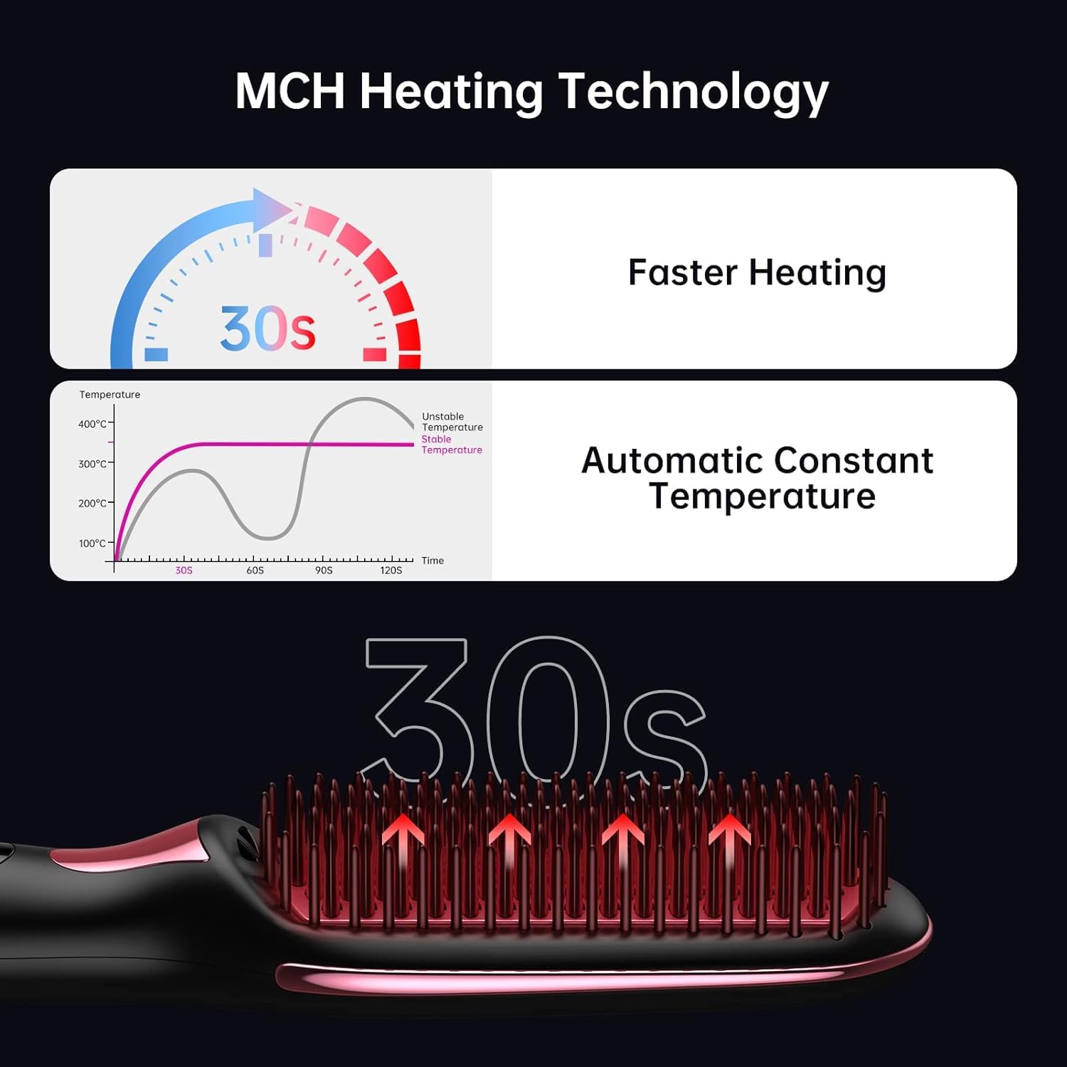 Nexora Original anti scald hair brush showing the digital temperature display and control buttons