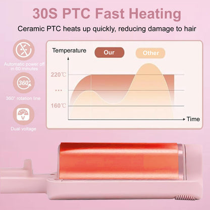 The pink professional three barrel hair crimper showcasing the ergonomic handle and 360 degree swivel power cord