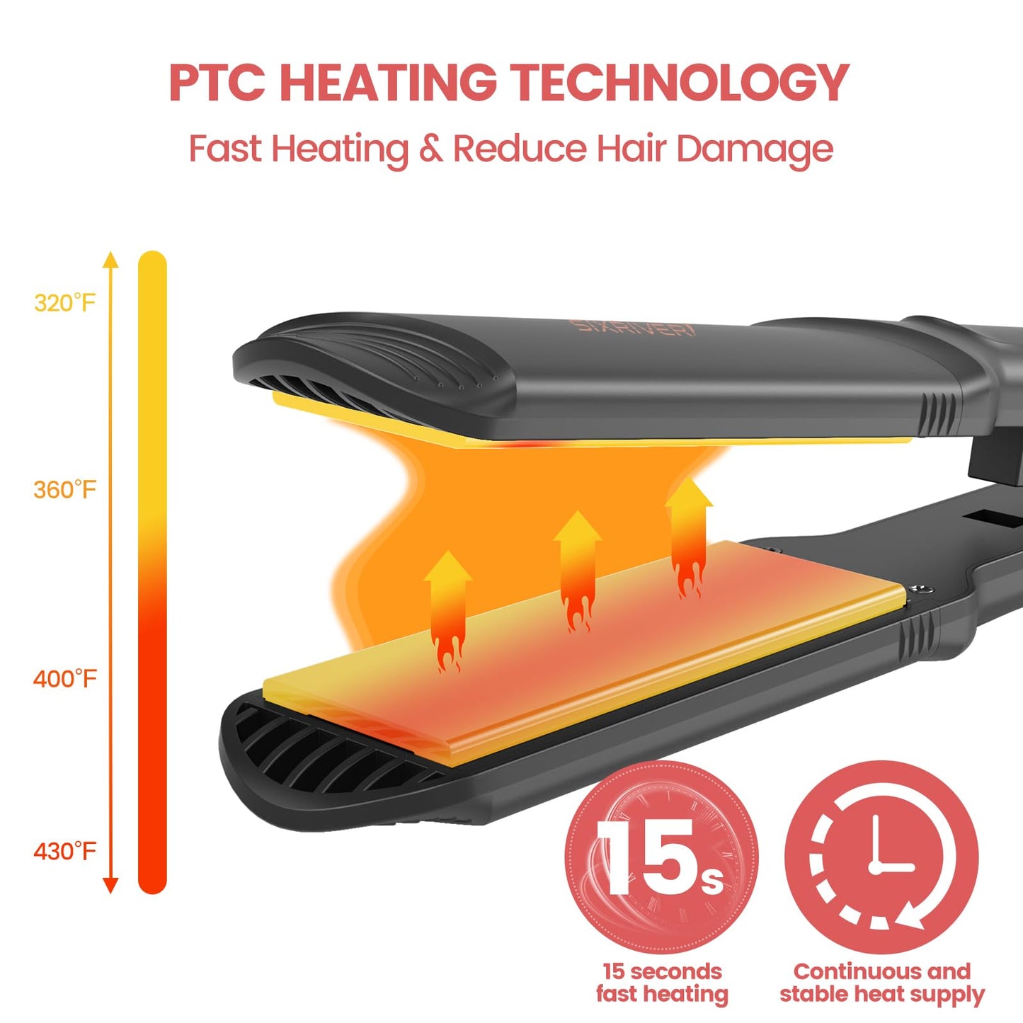 Sixriver hair waving tool showing the ceramic heating plates close up