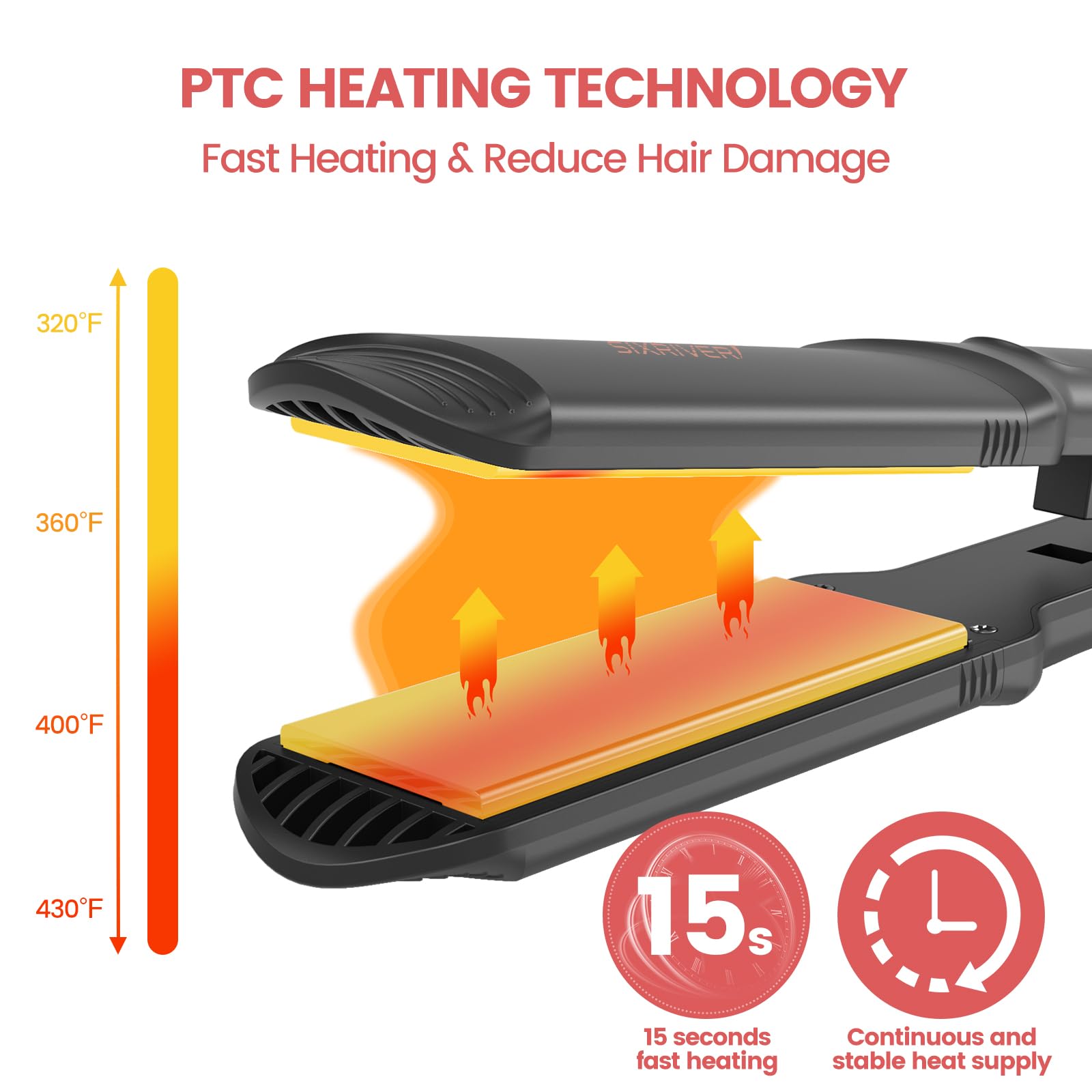 Sixriver hair waving tool showing the ceramic heating plates close up