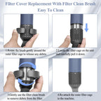 Complete replacement filter cage kit showing the precise dimensions for model HS01 and HS05.