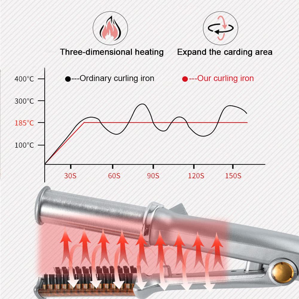 JMADENQ professional styling iron unboxed view illustrating the safe automatic shut off power button