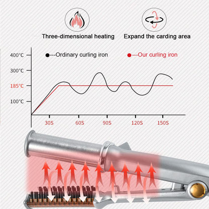 JMADENQ professional styling iron unboxed view illustrating the safe automatic shut off power button