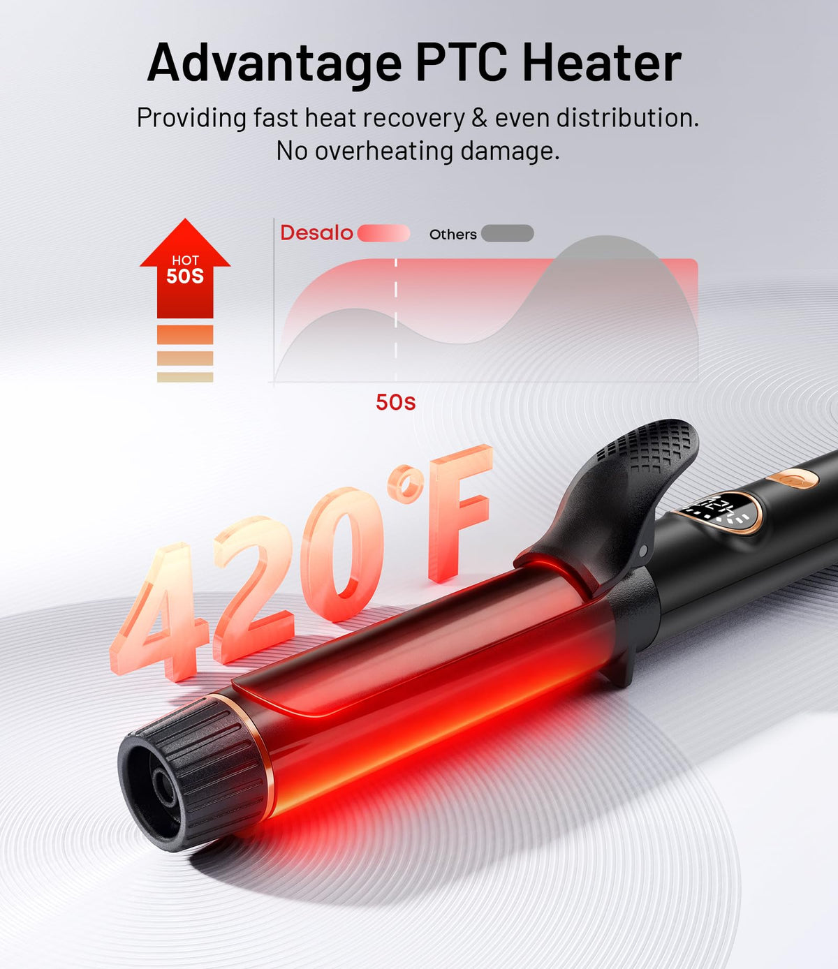 Desalo rose gold curler showing the three hundred and sixty degree swivel cord.