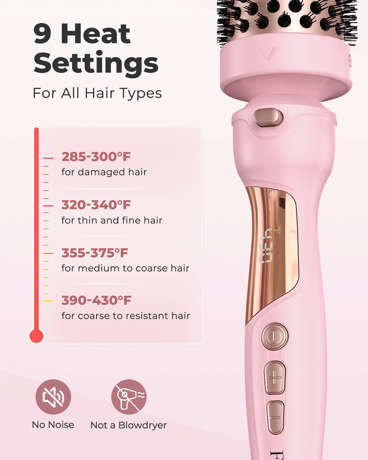 Close up view of the digital temperature display on the handle of the pink Farery hot brush.