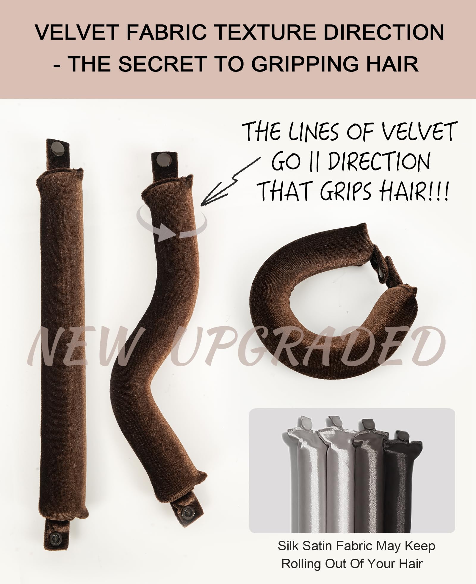 RIFFIN 1.37 inch travel sized velvet flexi rods set for blowout volume on long and short hair