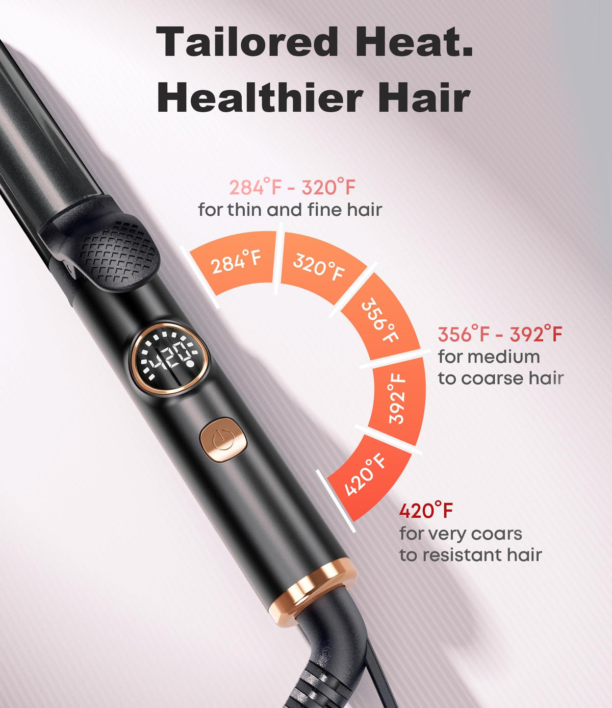 ORYNNE dual voltage travel curler alongside its heat resistant storage bag