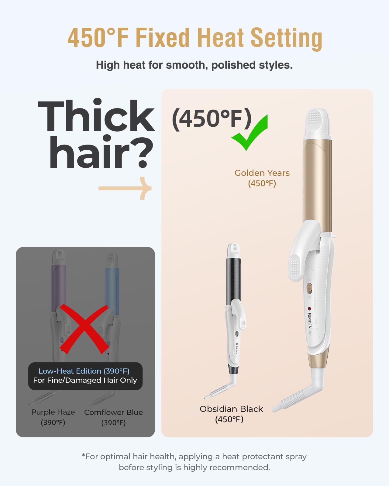 FURIDEN Lite travel hair tool demonstrating compact size suitable for luggage packing