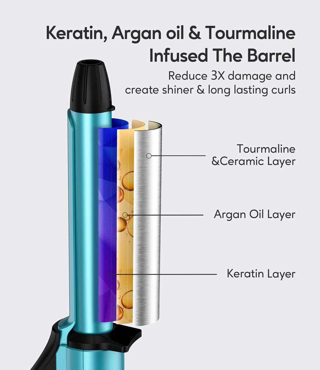 FARERY portable ceramic hair curler with 360 degree swivel cord