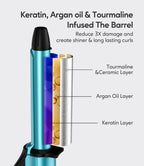 FARERY portable ceramic hair curler with 360 degree swivel cord