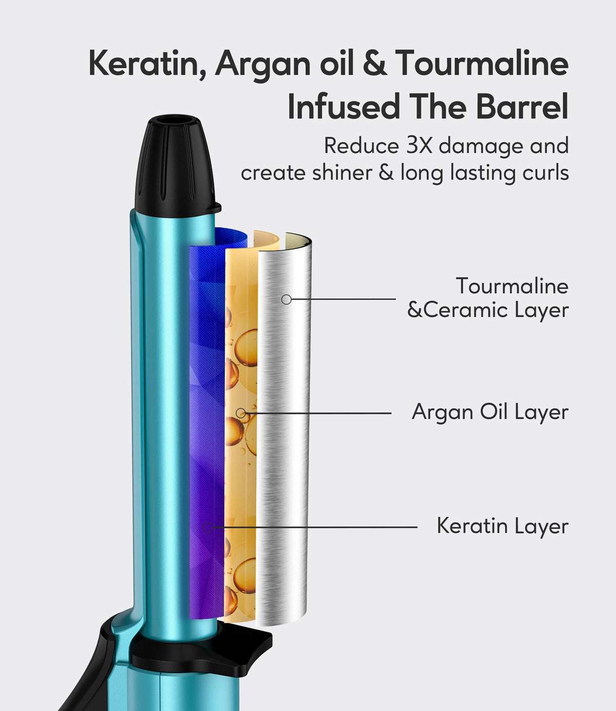 FARERY portable ceramic hair curler with 360 degree swivel cord