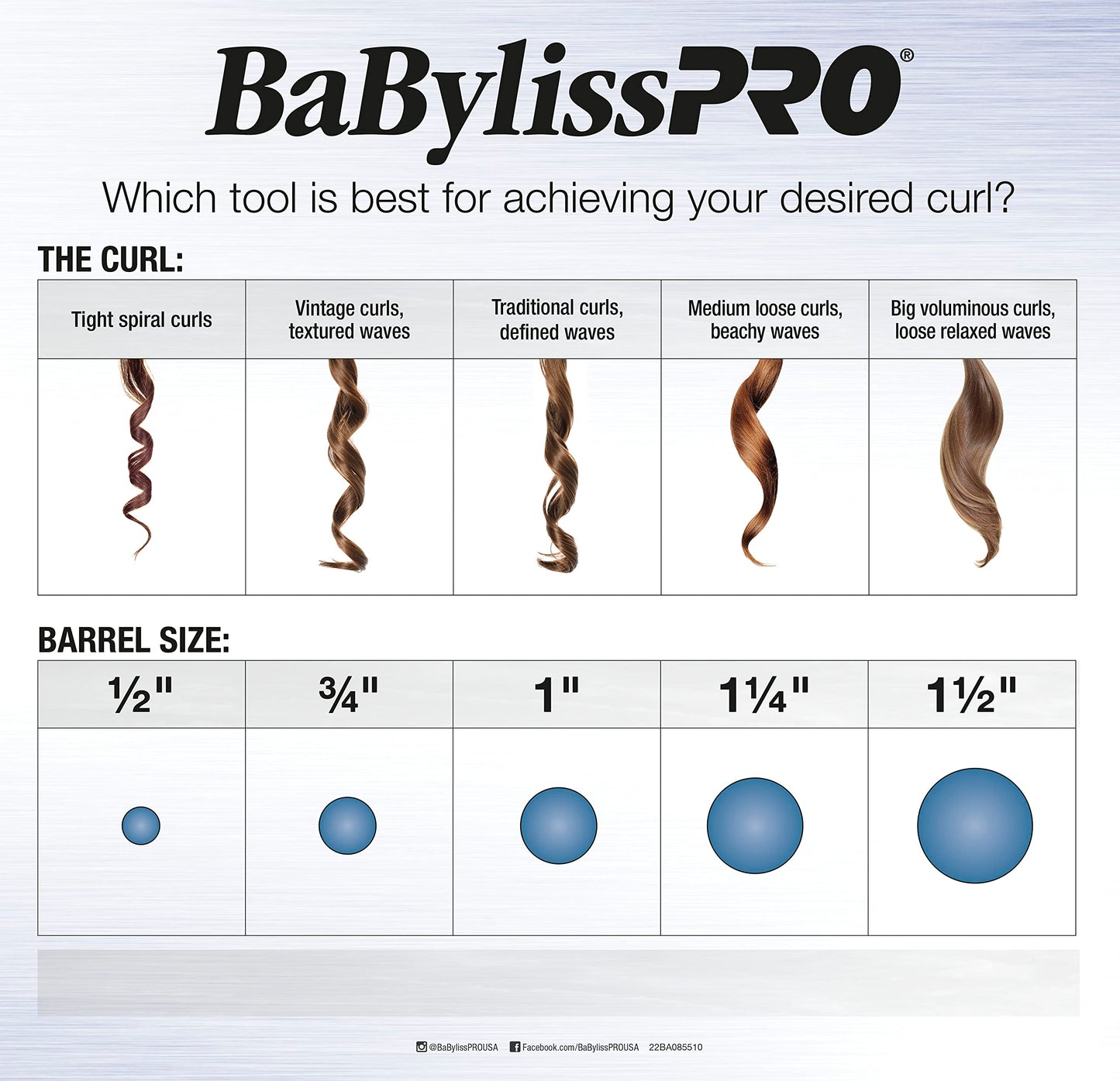 BaBylissPRO authentic imported ceramic hair iron packaging details for multiple hair types