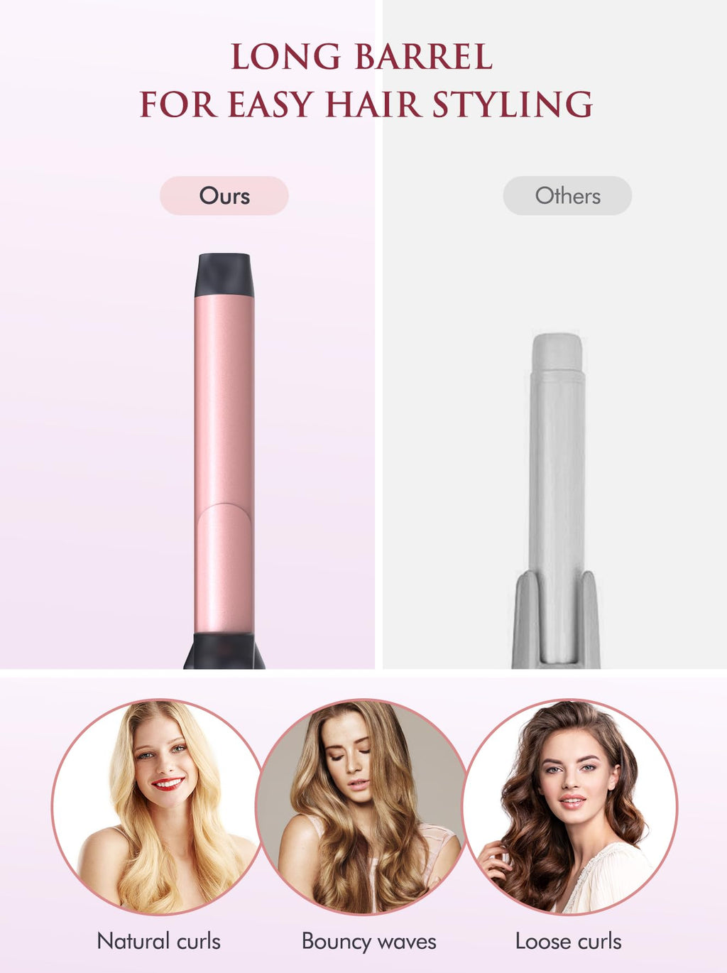 Premium automatic hair curler displaying the temperature control interface and power button.