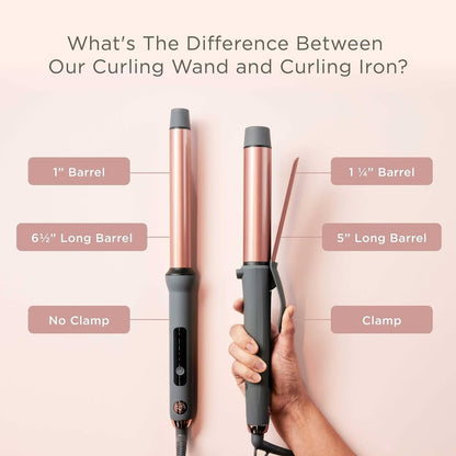 Hairitage Curl Envy styling tool with safety features