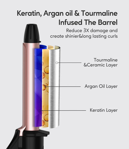 FARERY ceramic mini hair curler showcasing the anti-scald tapered cool tip