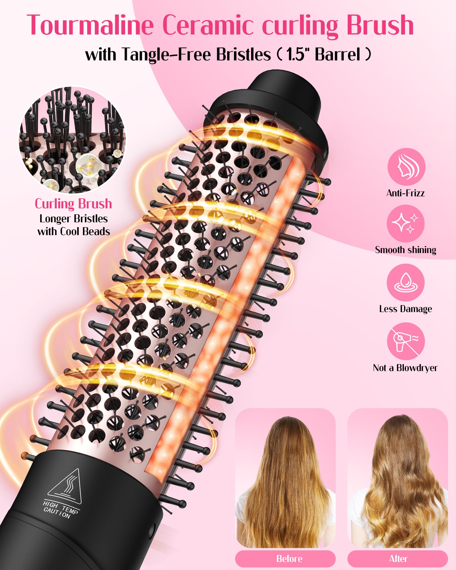 Aniekin dual voltage travel hair curler with digital temperature controls