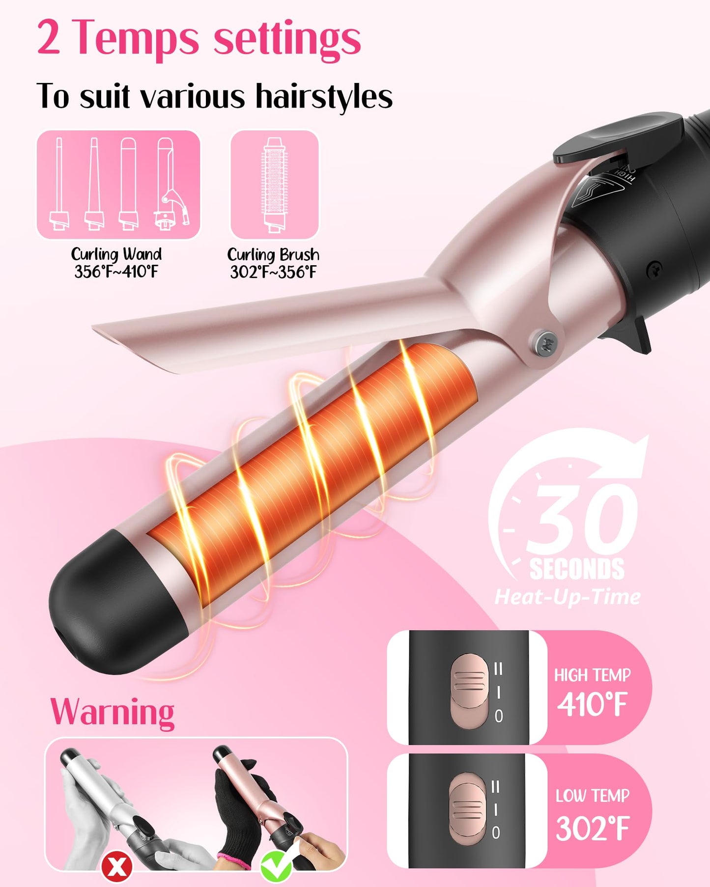 Aniekin rose gold ceramic curling iron set packaging and components displayed