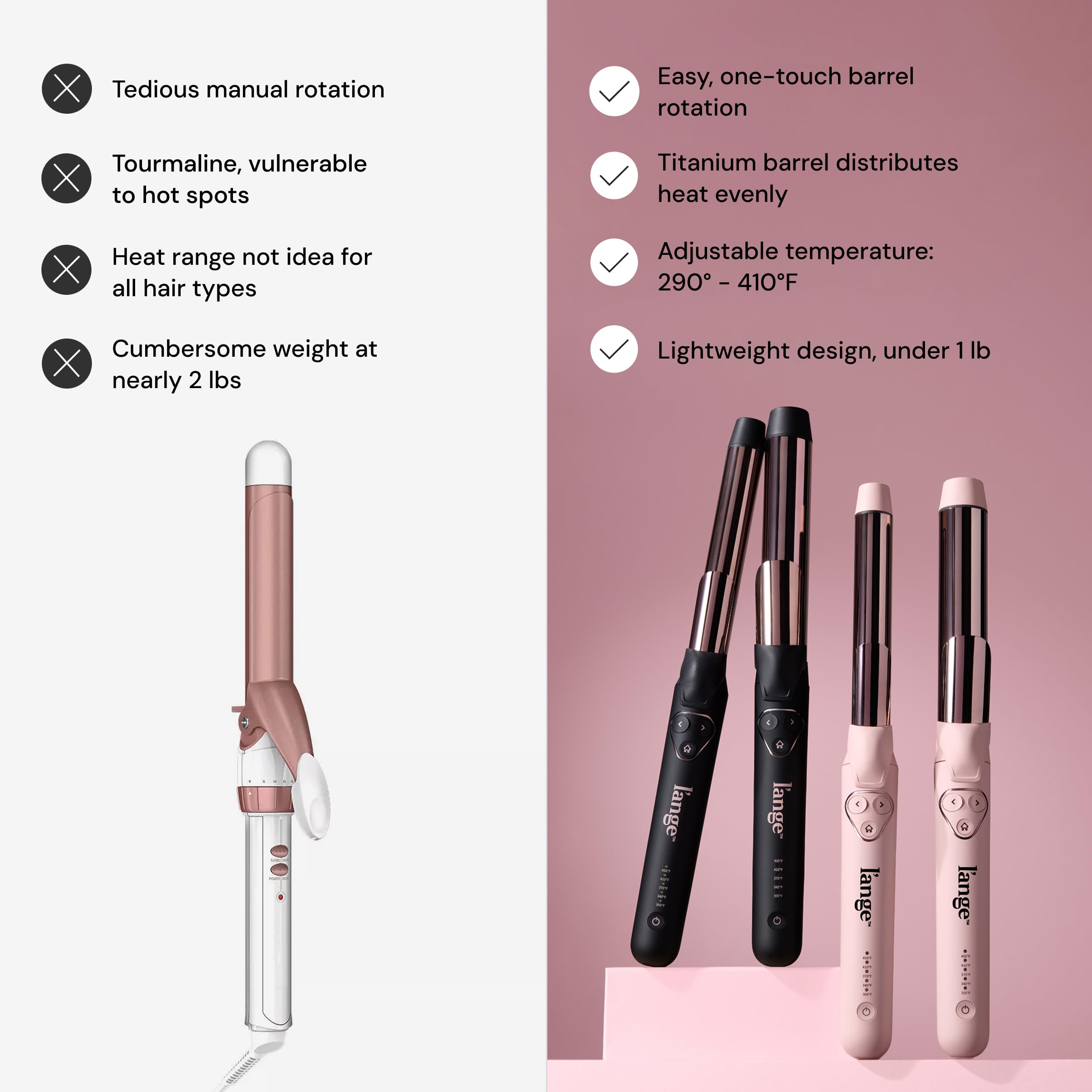 The temperature control indicator light panel on the L'ANGE HAIR Le Pirouette handle