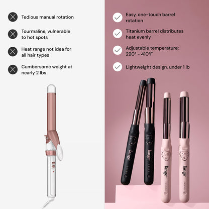 The temperature control indicator light panel on the L'ANGE HAIR Le Pirouette handle