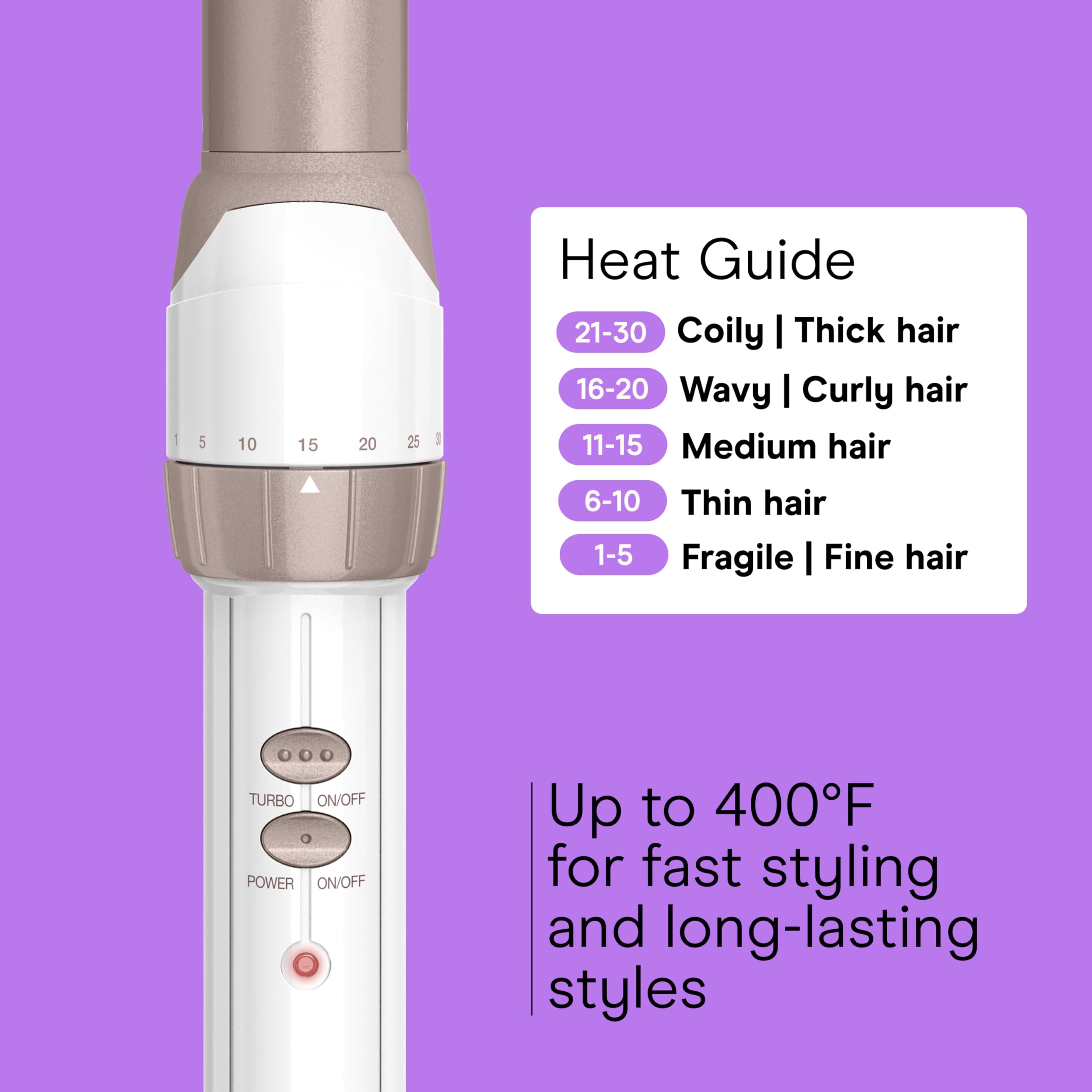 Conair professional styling wand with cool tip feature for safe handling