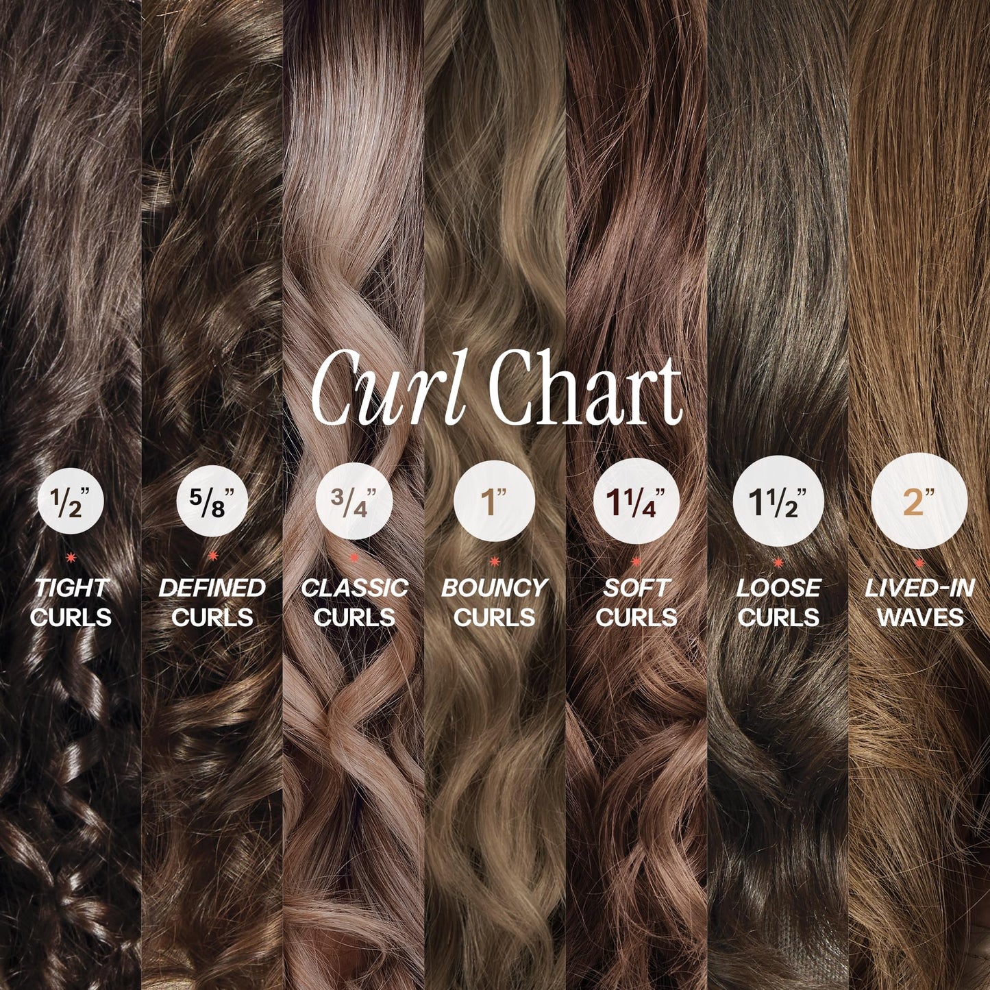 Hot Tools professional hair curler featuring the heavy-duty swivel cord attachment.