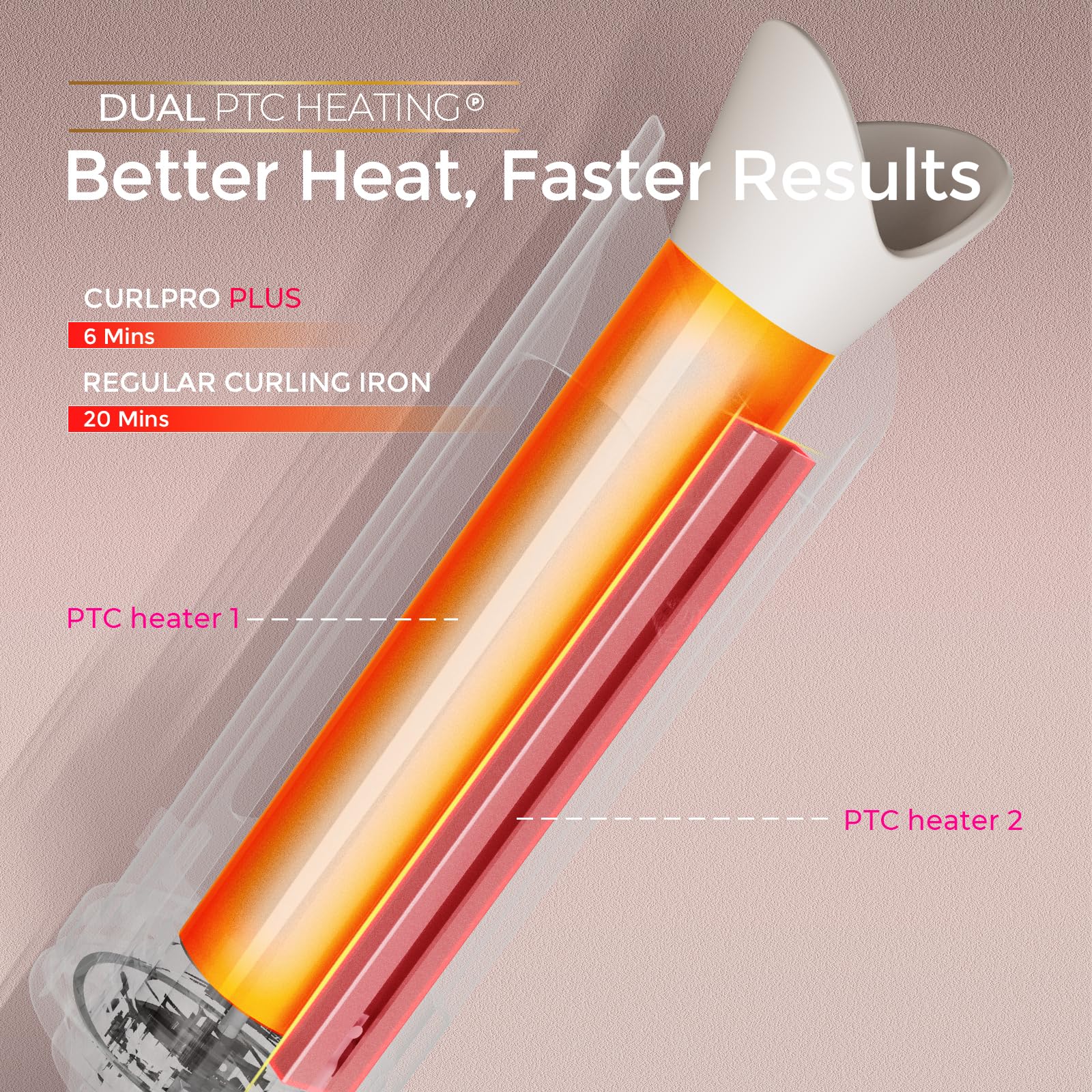TYMO anti scald rotating curling iron with safe insulated hollow barrel